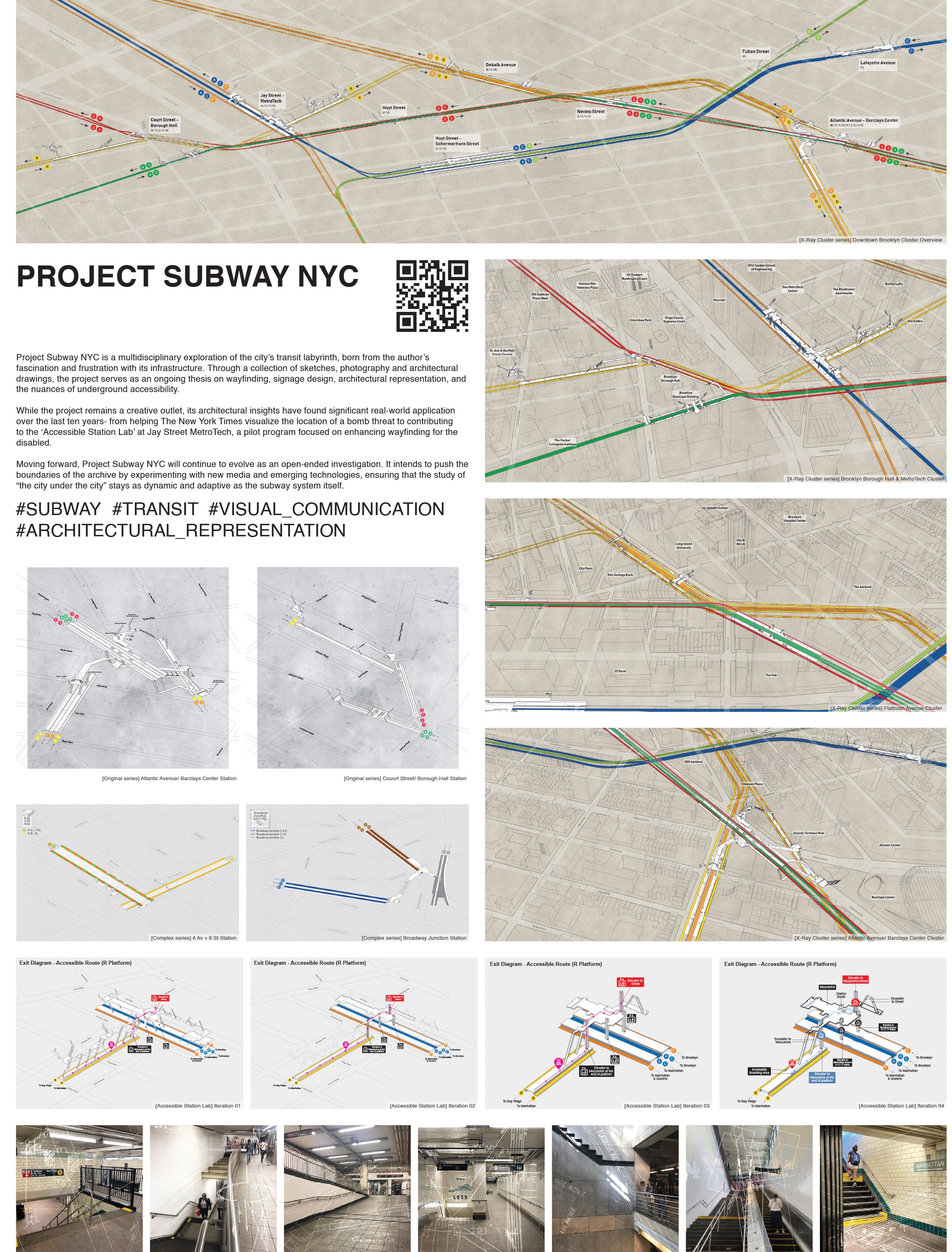 Project Subway NYC